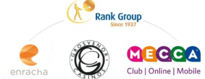 Rank Group Unveil New Business Straegy